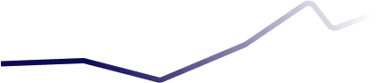 Route